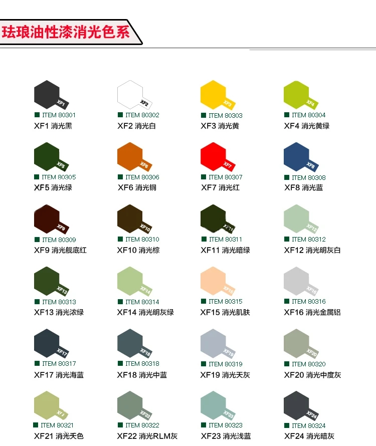 Tamiya Model Paint Set - TAMIYA farba emaliowana Model wytłumienia tłuszczowość